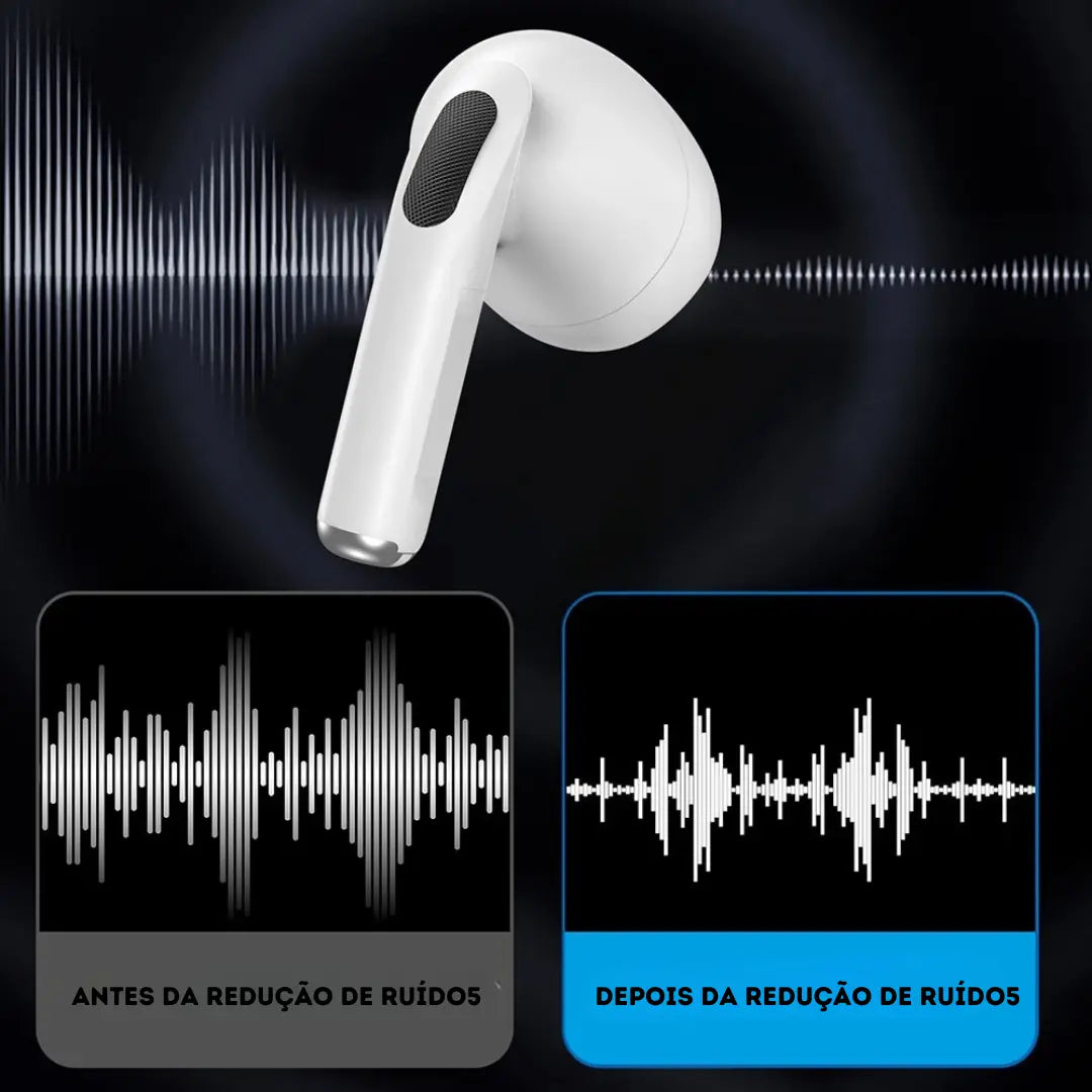 Fone de Ouvido sem Fio Bluetooth